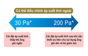 Dàn lạnh cho cột áp cao